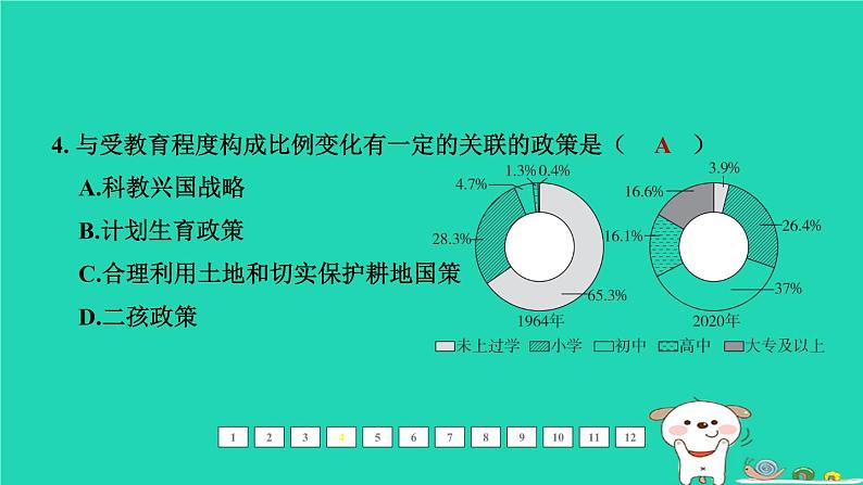 福建省2024中考地理2专题突破篇第26课时地理图表的判读课后练本课件第7页