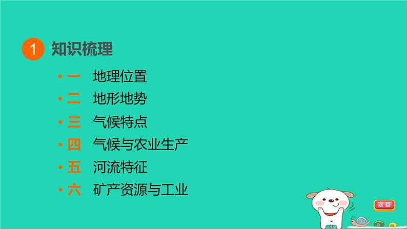 福建省2024中考地理2专题突破篇第28课时区域地理学习方法课堂讲本课件第3页