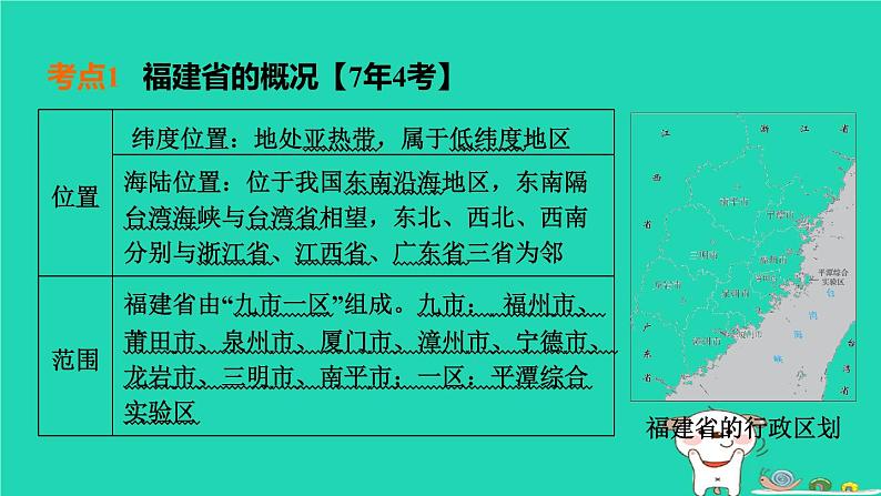 福建省2024中考地理1基础梳理篇主题十一认识家乡第25课时福建乡土地理课堂讲本课件第4页