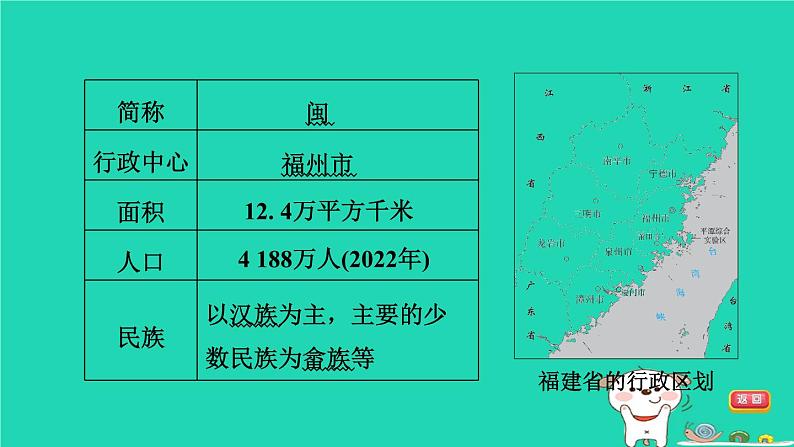 福建省2024中考地理1基础梳理篇主题十一认识家乡第25课时福建乡土地理课堂讲本课件第5页