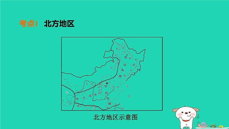 福建省2024中考地理1基础梳理篇主题十中国的地理差异第21课时北方地区课堂讲本课件第4页