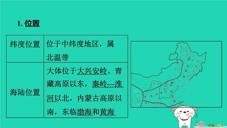 福建省2024中考地理1基础梳理篇主题十中国的地理差异第21课时北方地区课堂讲本课件第5页