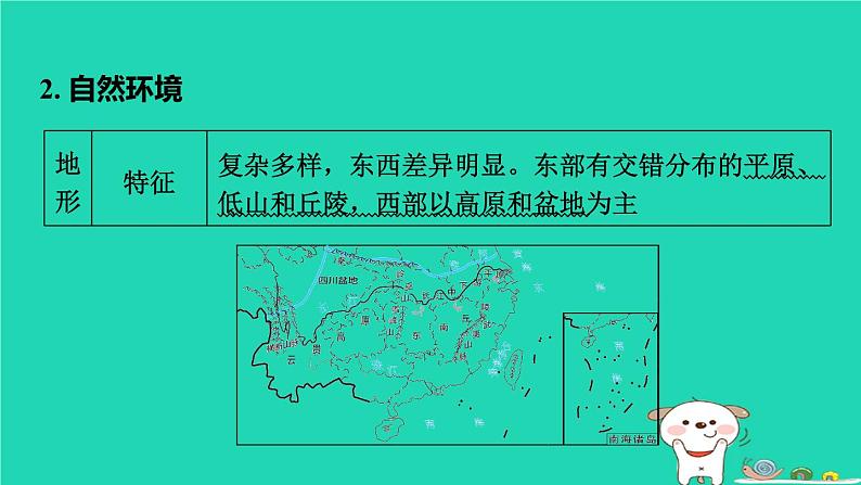 福建省2024中考地理1基础梳理篇主题十中国的地理差异第22课时南方地区课堂讲本课件第5页