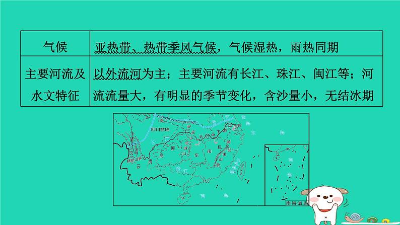 福建省2024中考地理1基础梳理篇主题十中国的地理差异第22课时南方地区课堂讲本课件第7页