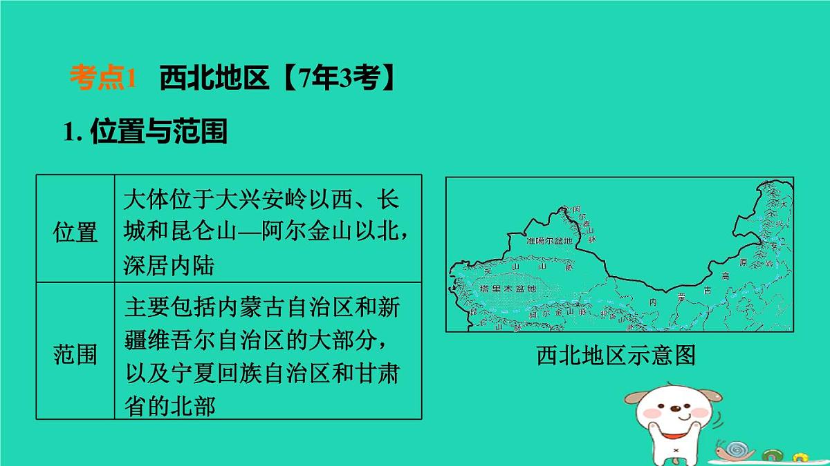福建省2024中考地理1基础梳理篇主题十中国的地理差异第23课时西北地区课堂讲本课件第4页