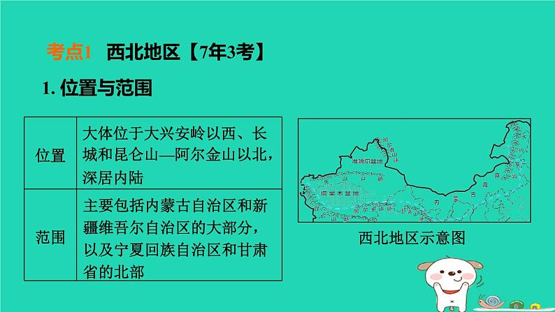 福建省2024中考地理1基础梳理篇主题十中国的地理差异第23课时西北地区课堂讲本课件第4页