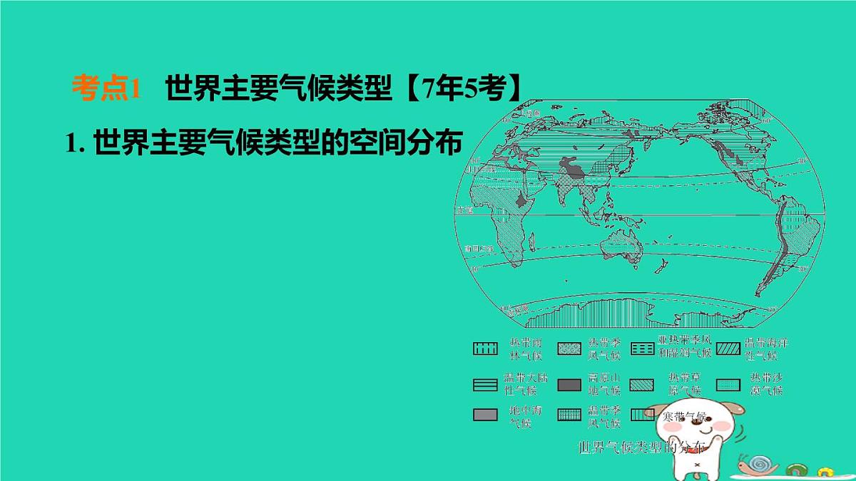 福建省2024中考地理1基础梳理篇主题四天气与气候第7课时世界主要气候类型及影响气候的因素课堂讲本课件第4页