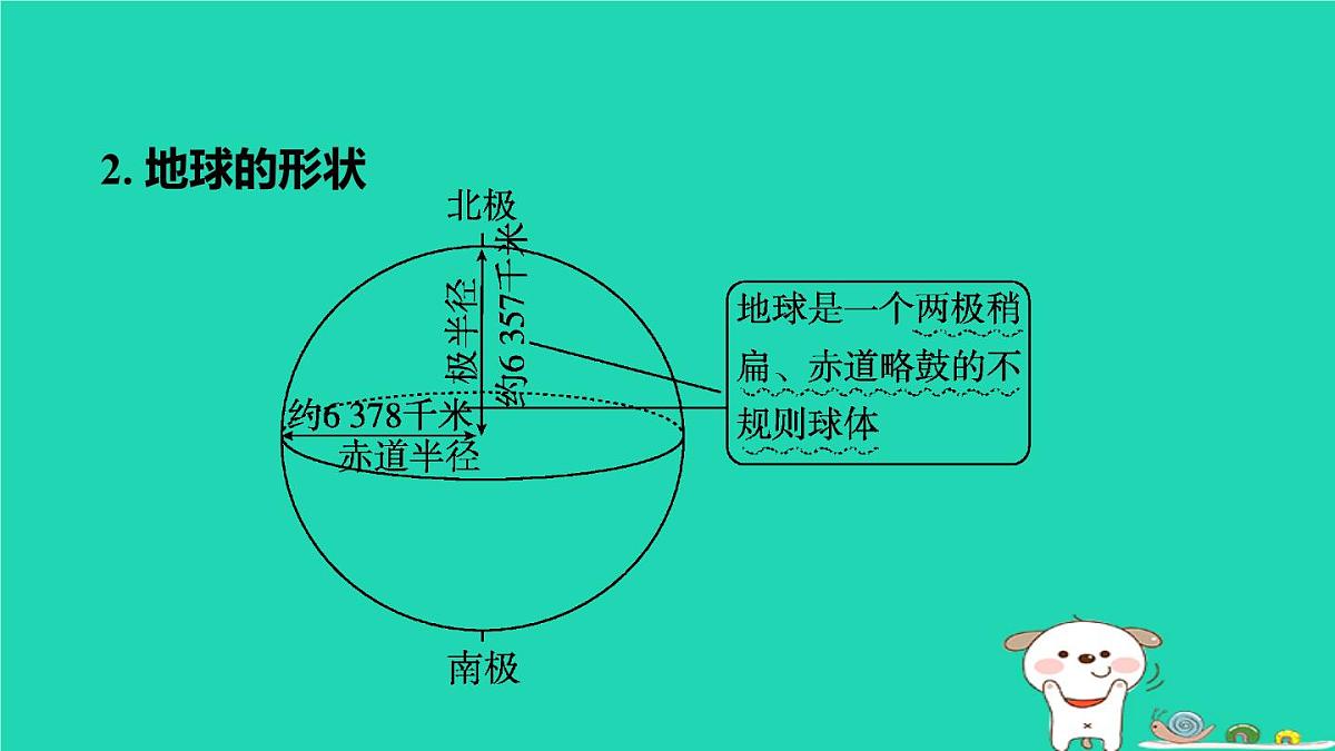 福建省2024中考地理1基础梳理篇主题一地球第1课时地球和地球仪课堂讲本课件第5页