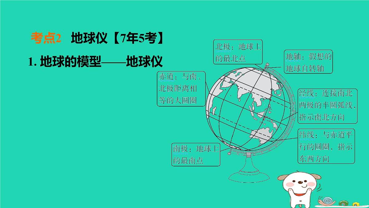 福建省2024中考地理1基础梳理篇主题一地球第1课时地球和地球仪课堂讲本课件第7页