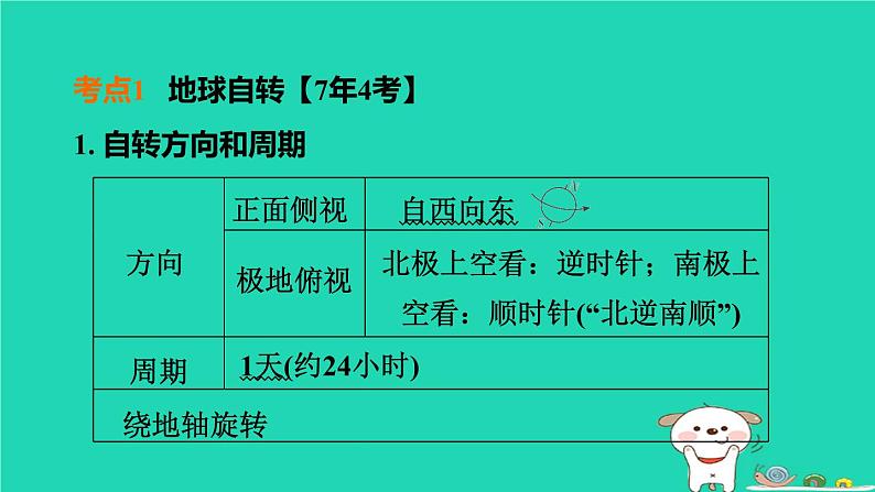 福建省2024中考地理1基础梳理篇主题一地球第2课时地球的运动课堂讲本课件第4页