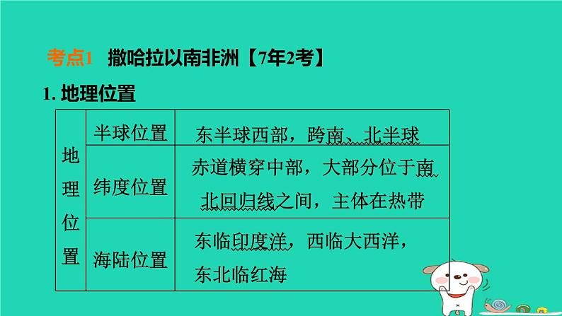 福建省2024中考地理1基础梳理篇主题六认识世界第11课时了解地区二__撒哈拉以南非洲欧洲西部和两极地区课堂讲本课件第4页