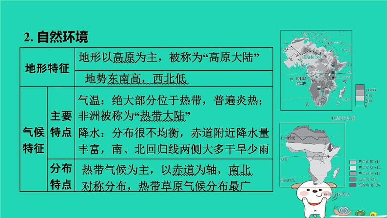 福建省2024中考地理1基础梳理篇主题六认识世界第11课时了解地区二__撒哈拉以南非洲欧洲西部和两极地区课堂讲本课件第5页