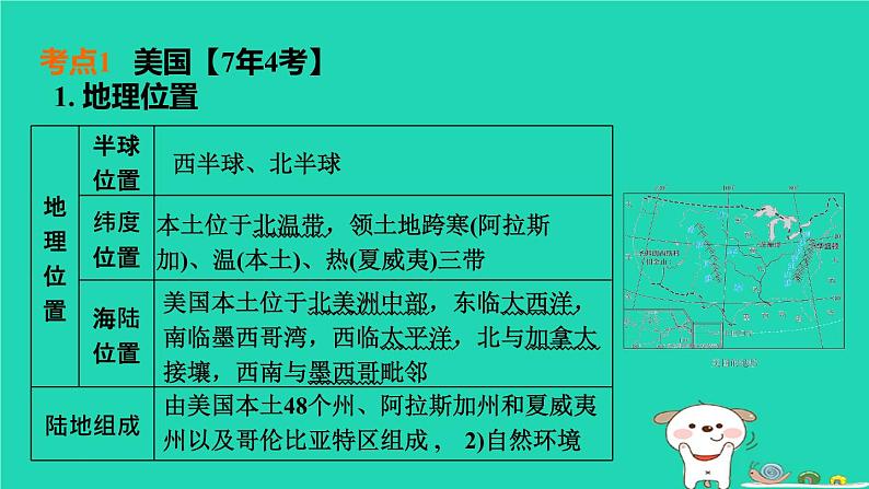 福建省2024中考地理1基础梳理篇主题六认识世界第13课时走近国家二__美国巴西和澳大利亚课堂讲本课件第4页