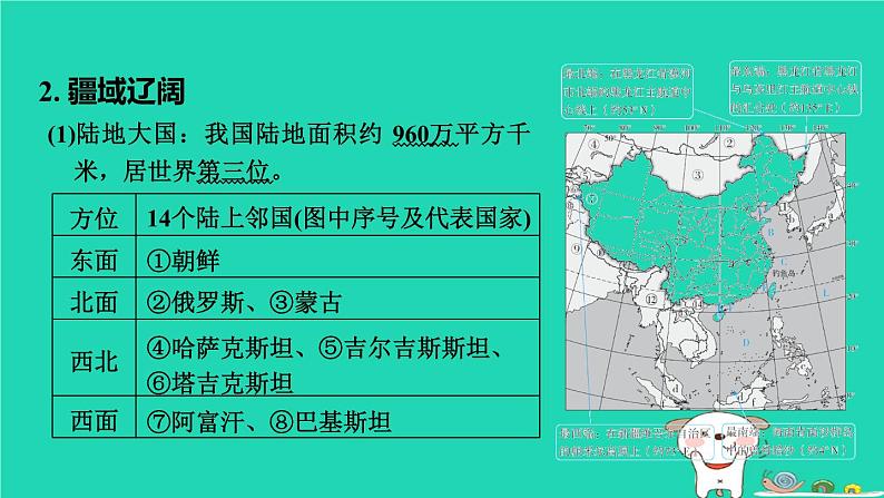 福建省2024中考地理1基础梳理篇主题七中国的疆域与人口第14课时中国的疆域与人口课堂讲本课件第5页