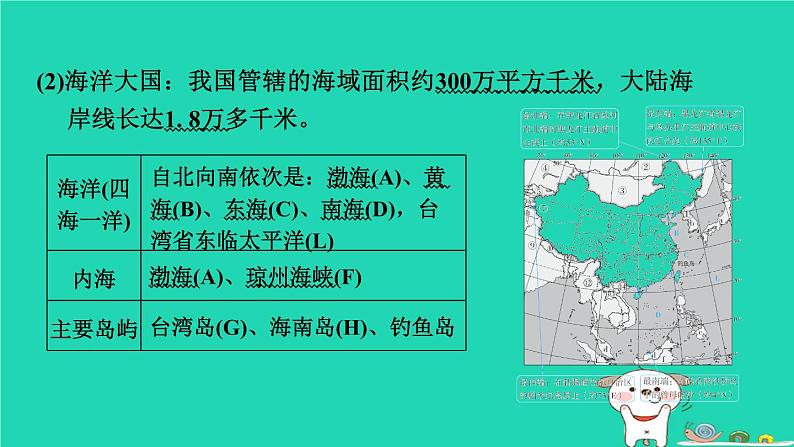 福建省2024中考地理1基础梳理篇主题七中国的疆域与人口第14课时中国的疆域与人口课堂讲本课件第7页