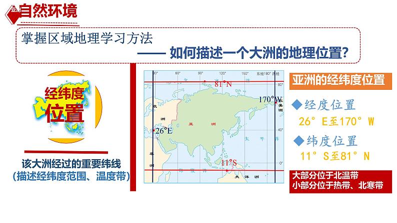 7.1 自然环境 课件-2024-2025学年七年级地理下学期人教版（2024）第5页