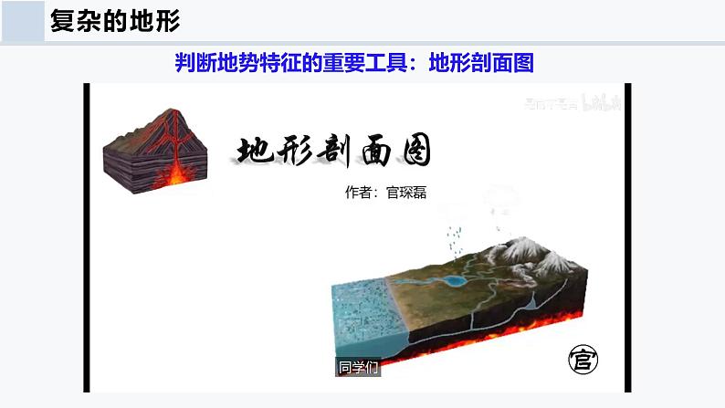 专题二 亚洲的地形和气候（课件）-2024-2025学年七年级地理下册（仁爱科普版2024）第7页