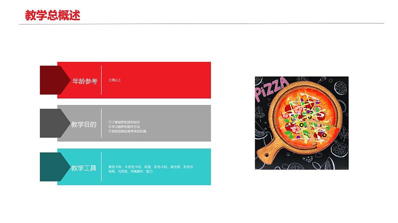 沪教版  六年级上册  初中 地理《意大利传统美食——披萨》+课件第2页