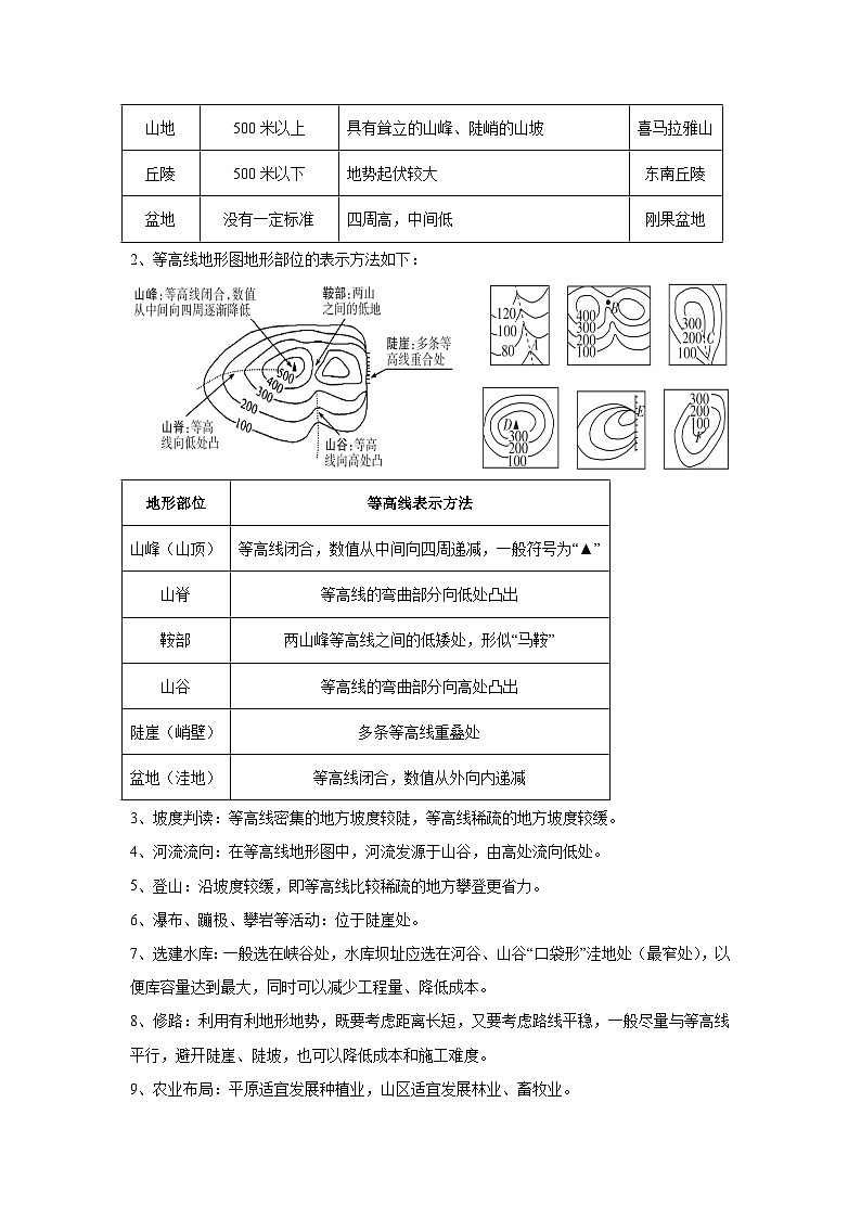 中考地理识图专题演练 专题03等高线地形图第3页