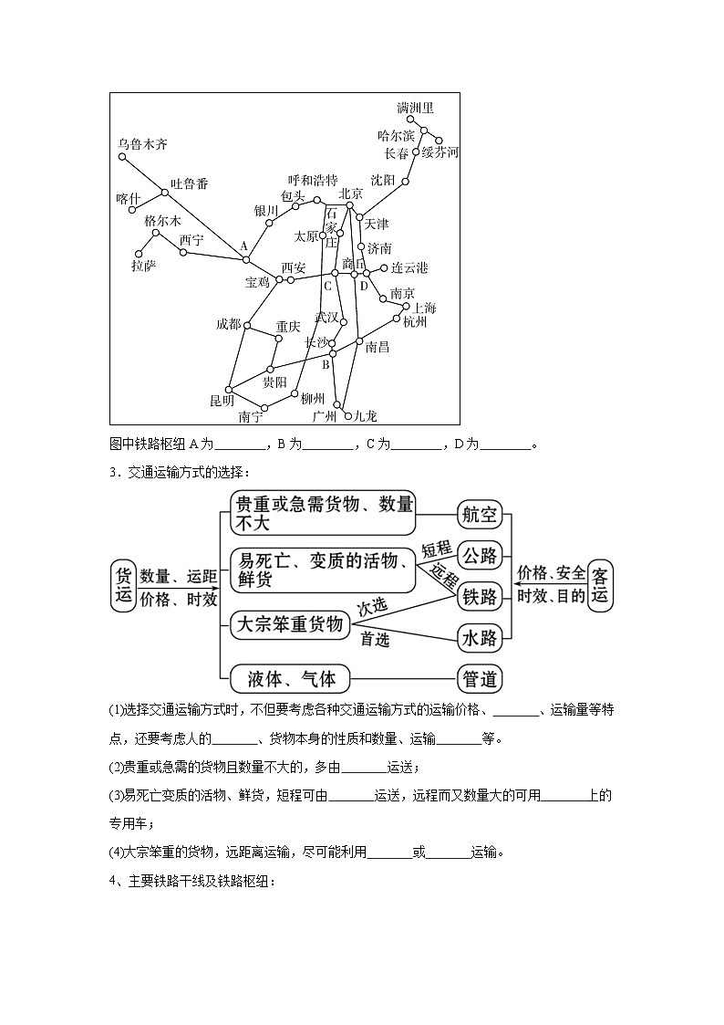 中考地理识图专题演练 专题23中国的交通第2页