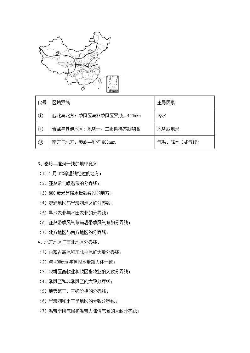 中考地理识图专题演练 专题24中国四大地理分区第3页