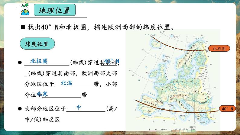 【新教材核心素养】商务星球版地理七年级下册7.3.1 欧洲西部（课时1）（课件）第7页