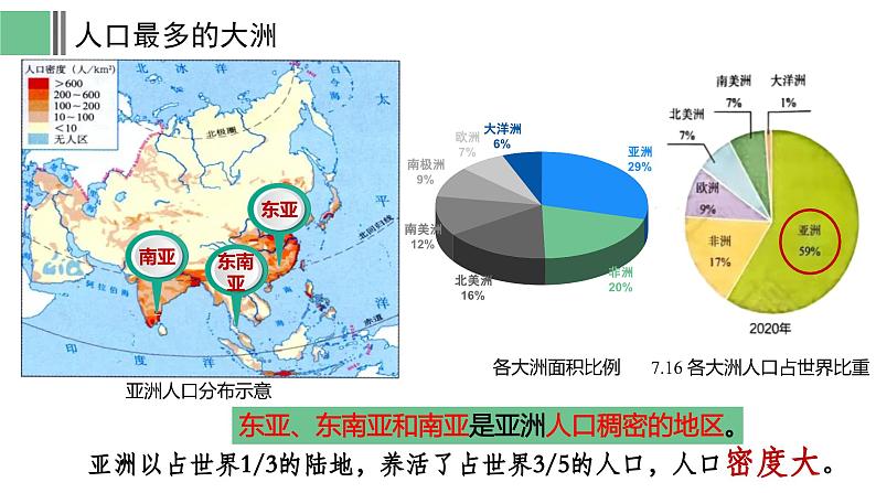 7.2 人文环境  课件- 新教材备课 2024-2025学年七年级地理下册（人教版2024）第5页