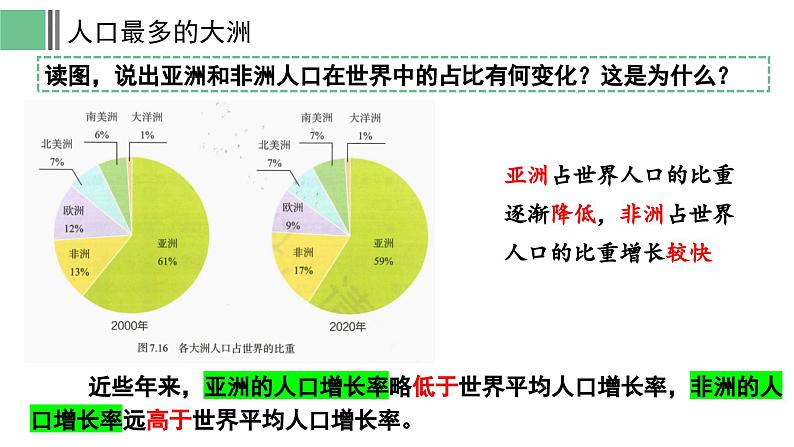 7.2 人文环境  课件- 新教材备课 2024-2025学年七年级地理下册（人教版2024）第7页