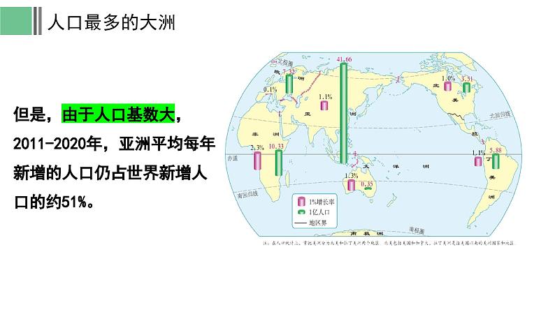 7.2 人文环境  课件- 新教材备课 2024-2025学年七年级地理下册（人教版2024）第8页