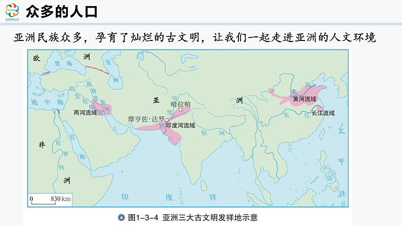 7.1.1 亚洲的人口和经济（课件）-2024-2025学年七年级地理下册（仁爱科普版2024）第4页