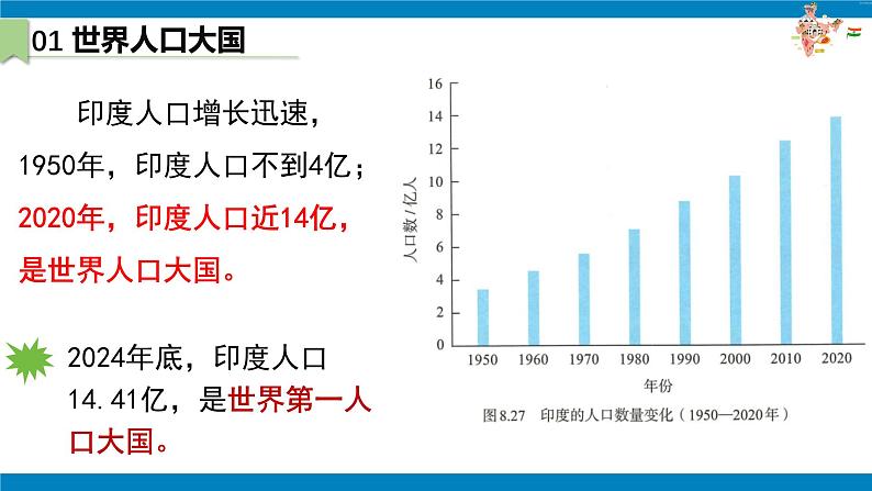 2024—2025学年七年级地理人教版8.3 印度（第2课时）PPT第6页