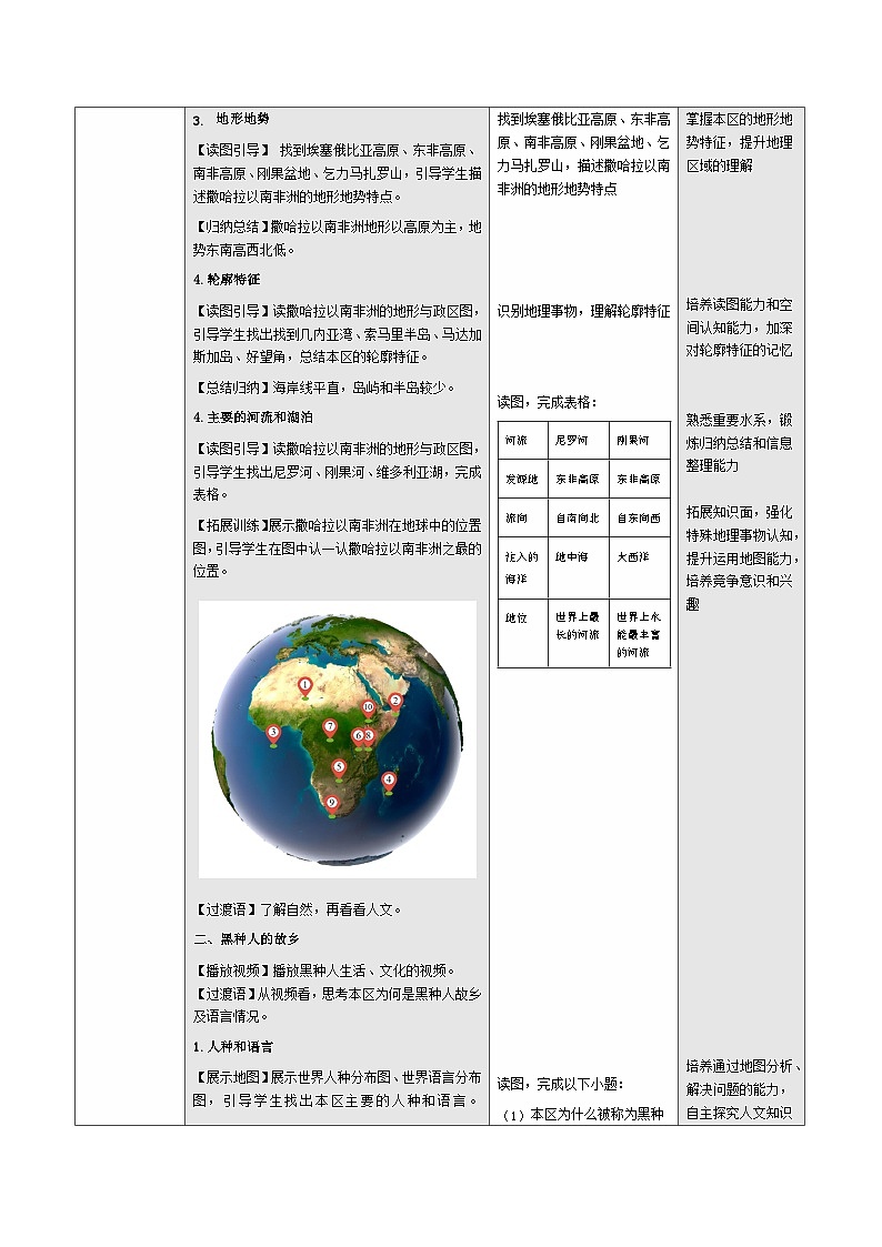 【新教材核心素养】商务星球版地理七年级下册7.4 撒哈拉以南非洲（教学设计）第3页