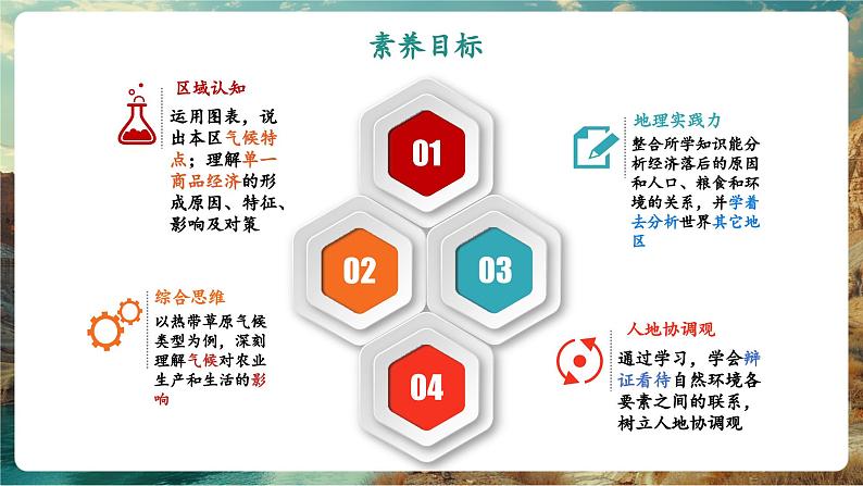 【新教材核心素养】商务星球版地理七年级下册7.4.2 撒哈拉以南非洲（第2课时）教学课件第2页