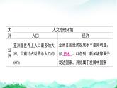 湘教版（2024）七年級(jí)下冊(cè)地理第七章 認(rèn)識(shí)大洲 復(fù)習(xí)課件