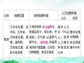 湘教版（2024）七年級(jí)下冊(cè)地理第七章 認(rèn)識(shí)大洲 復(fù)習(xí)課件