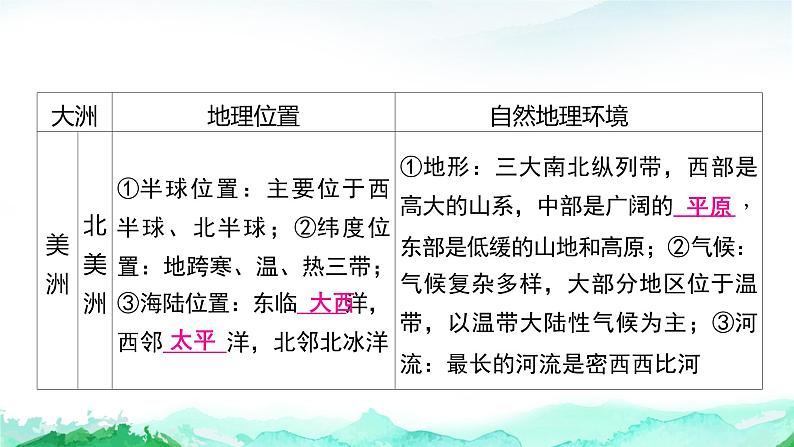 湘教版（2024）七年级下册地理第七章 认识大洲 复习课件第7页