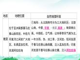 湘教版（2024）七年級(jí)下冊(cè)地理第八章 了解地區(qū) 復(fù)習(xí)課件