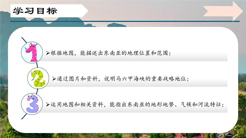 6.1 体验“热带风情”-东南亚（第一课时）课件 -2024-2025学年七年级地理下册（晋教版2024）第4页