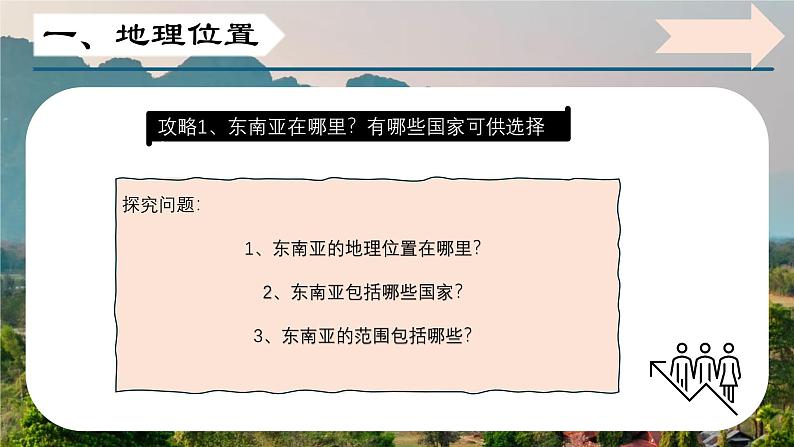 6.1 体验“热带风情”-东南亚（第一课时）课件 -2024-2025学年七年级地理下册（晋教版2024）第5页