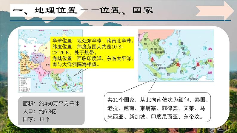 6.1 体验“热带风情”-东南亚（第一课时）课件 -2024-2025学年七年级地理下册（晋教版2024）第6页