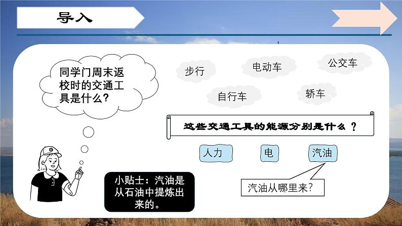 6.2 走进“世界石油宝库”-西亚（课件）课件 -2024-2025学年七年级地理下册（晋教版2024）第2页