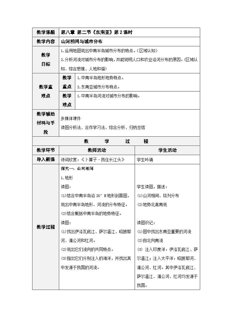 人教版七下 8.2《东南亚》 第2课时 山河相间与城市分布 教案第1页
