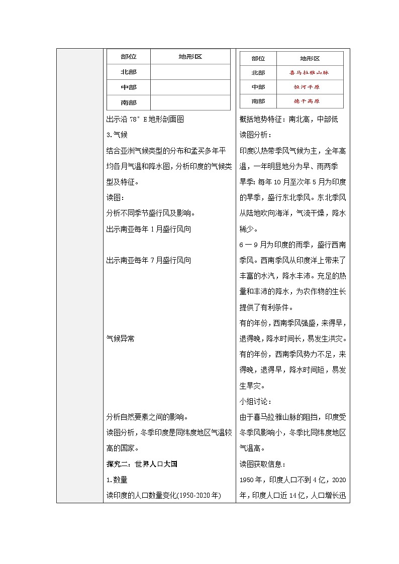 人教版七下 8.3《印度》 第1课时 世界人口大国 教案第2页