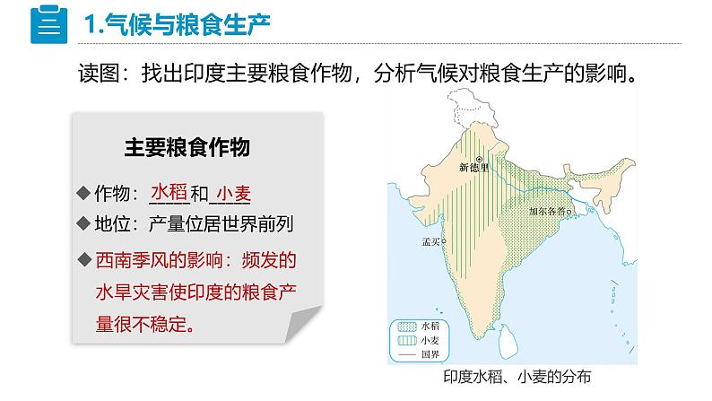 人教版七下 8.3《印度》 第2课时 热带季风气候与粮食生产 发展迅速的服务外包产业 课件第6页