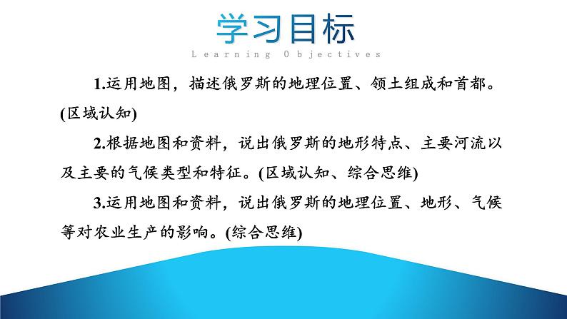 人教版七下 8.4《俄罗斯》 第1课时 世界面积最大的国家 课件第3页