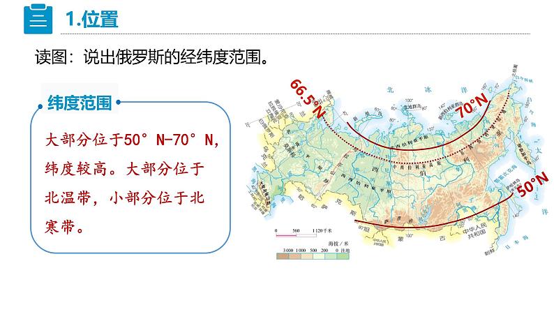 人教版七下 8.4《俄罗斯》 第1课时 世界面积最大的国家 课件第8页