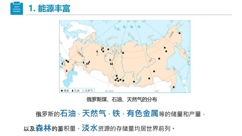 人教版七下 8.4《俄罗斯》 第2课时 世界能源大国  西密东疏的铁路和管道运输线 课件第7页