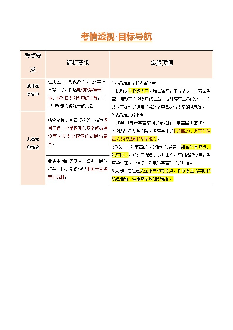 2025年中考地理一轮复习 专题01 地球的宇宙环境（讲义）(挖空版)第2页