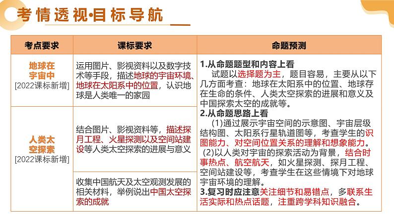 2025年中考地理一轮复习 专题01 地球的宇宙环境 课件第3页