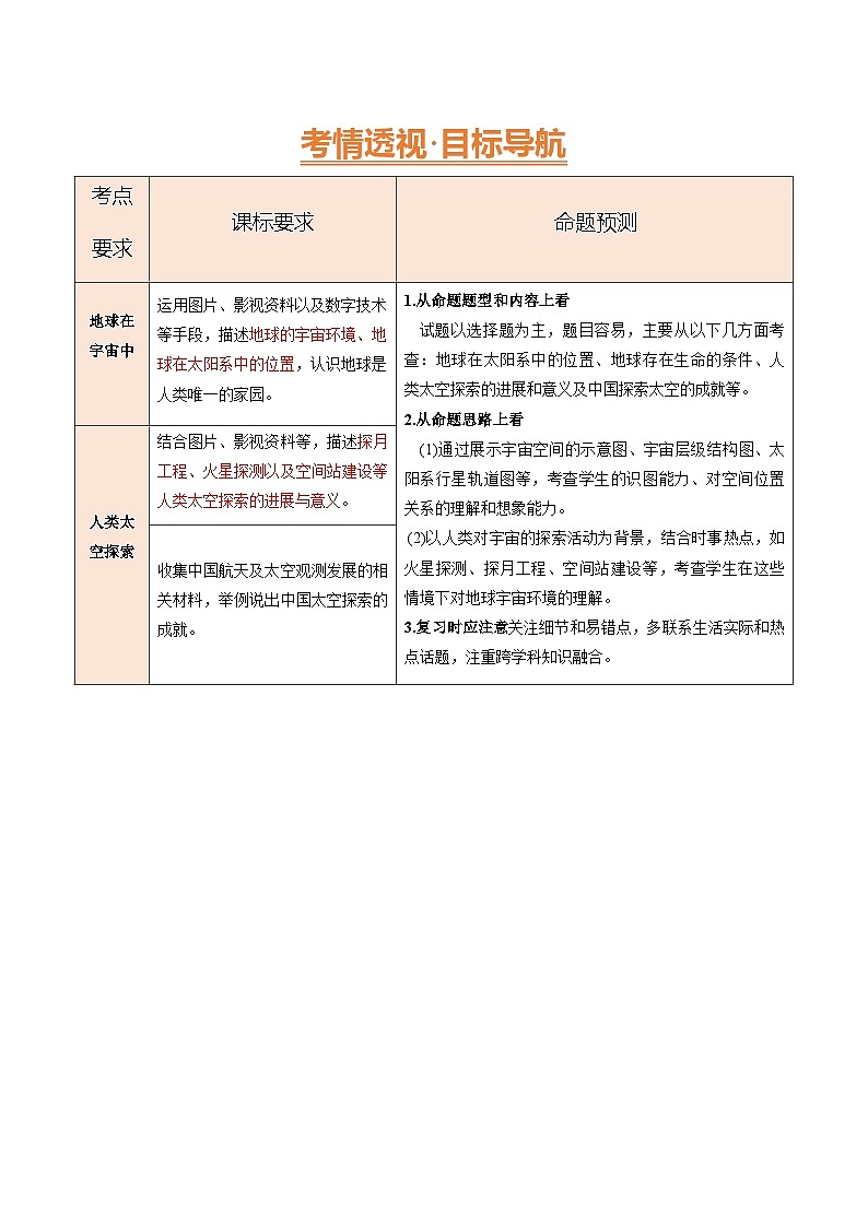 2025年中考地理一轮复习 专题01 地球的宇宙环境（讲义）(解析版)第2页